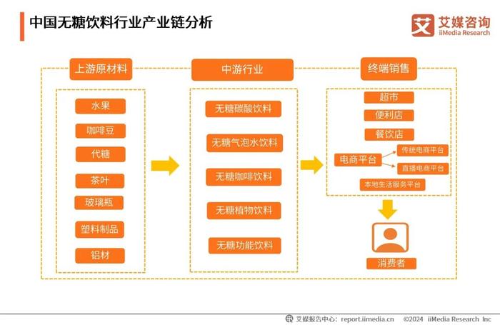 2025年正版资料全年免费，迈向2025年，正版资料的免费共享新时代
