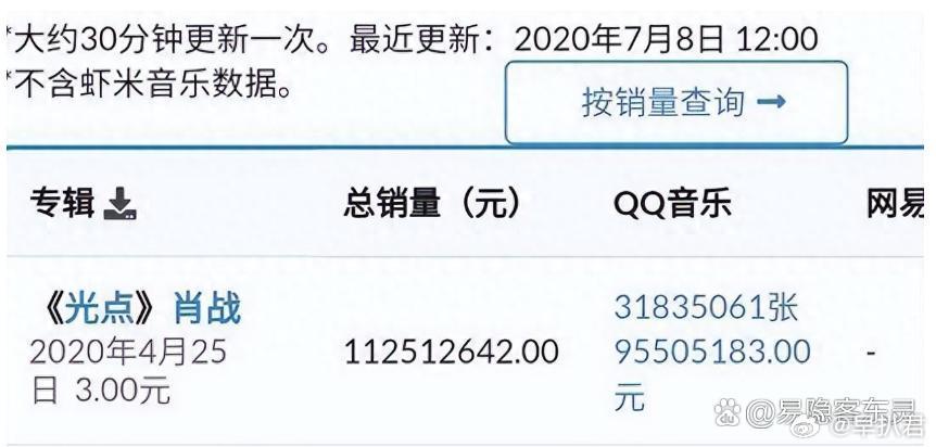 一肖一码免费,公开，揭秘一肖一码免费公开背后的真相