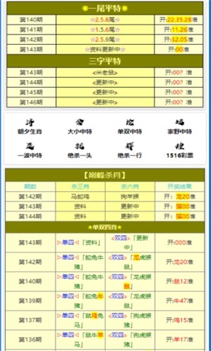 澳门王马王中王资料，澳门王马王中王资料详解