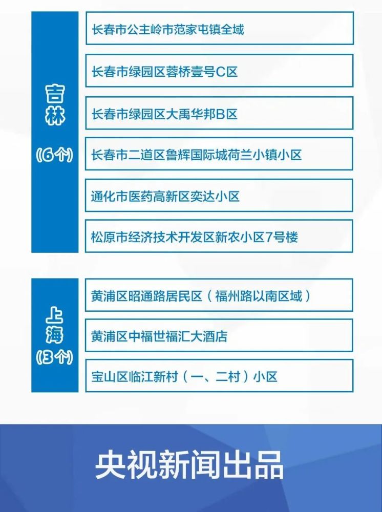 2025新澳免费资料三头67期，探索2025新澳免费资料三头67期，揭秘背后的故事与趋势