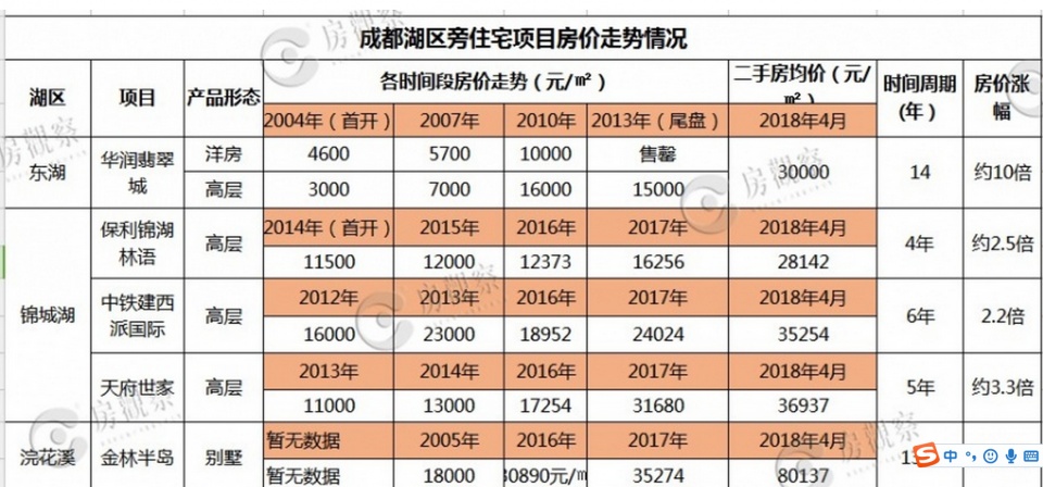 2025新澳天天免费资料，探索未来，揭秘2025新澳天天免费资料