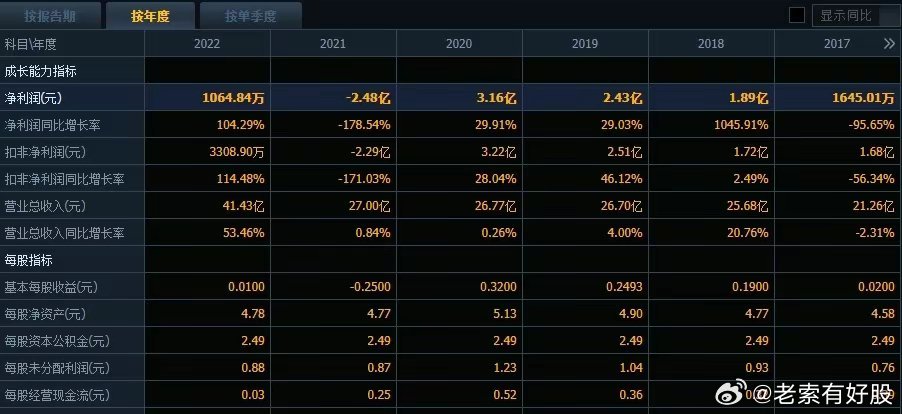 62827澳彩资料查询，探索澳彩资料查询的世界，62827背后的故事