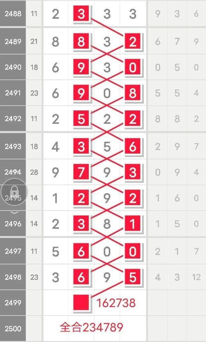 555525王中王心水高手，探究王中王心水高手，解码数字背后的故事与智慧