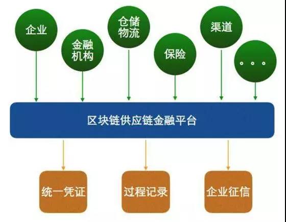 2025全年资料免费大全，2025全年资料免费大全，探索与畅想