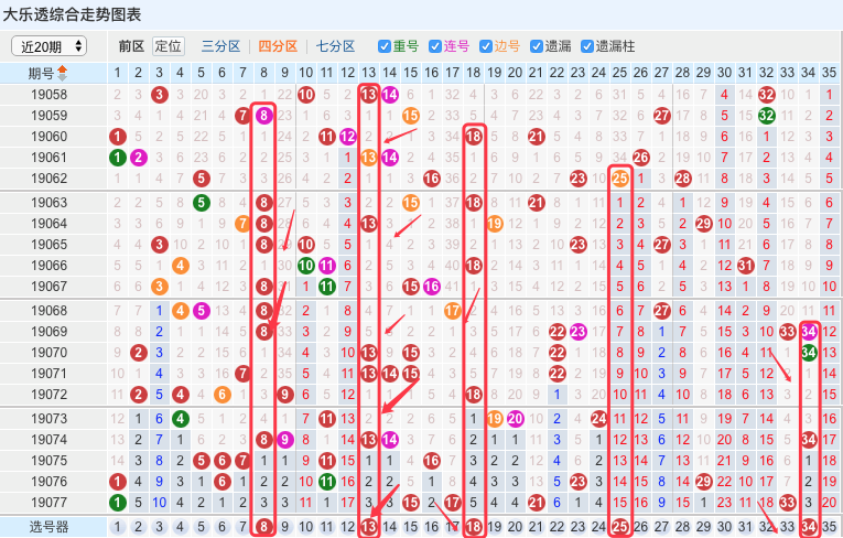 创新 第229页