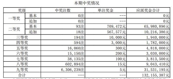 新澳天天开奖资料大全最新.，新澳天天开奖资料大全最新，深度解析与预测分析