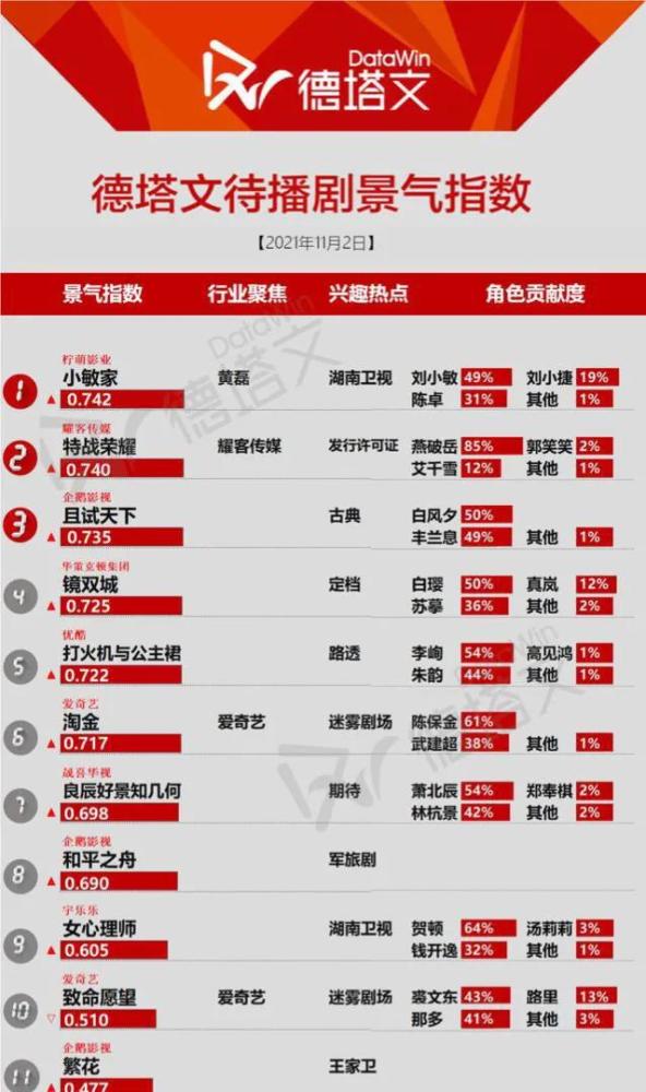 澳门今晚上开的什么特马，澳门今晚的马特彩票结果分析