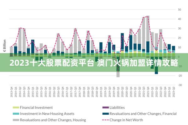 2025澳门免费资本车:投资新机，澳门免费资本车，探索投资新机遇的篇章（XXXX年展望）