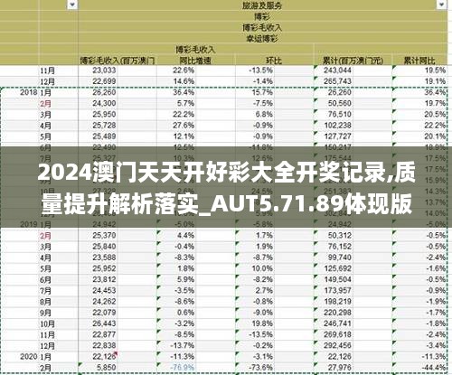 2025新澳天天开奖记录，揭秘新澳天天开奖记录，探寻未来的彩票奥秘（2025新视角）