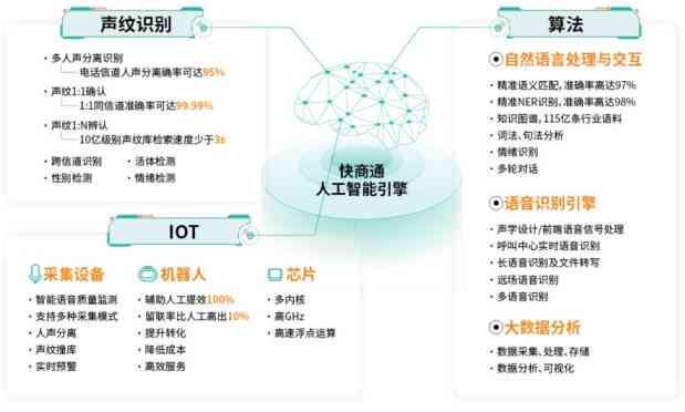 新奥特料免费资料查询，新奥特料免费资料查询，探索与挖掘信息的宝藏