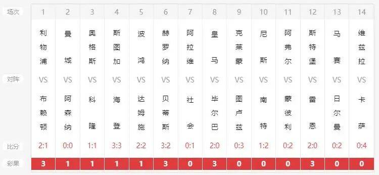 新澳六开彩开奖号码今天晚上，新澳六开彩开奖号码今晚揭晓，探索彩票背后的神秘与期待