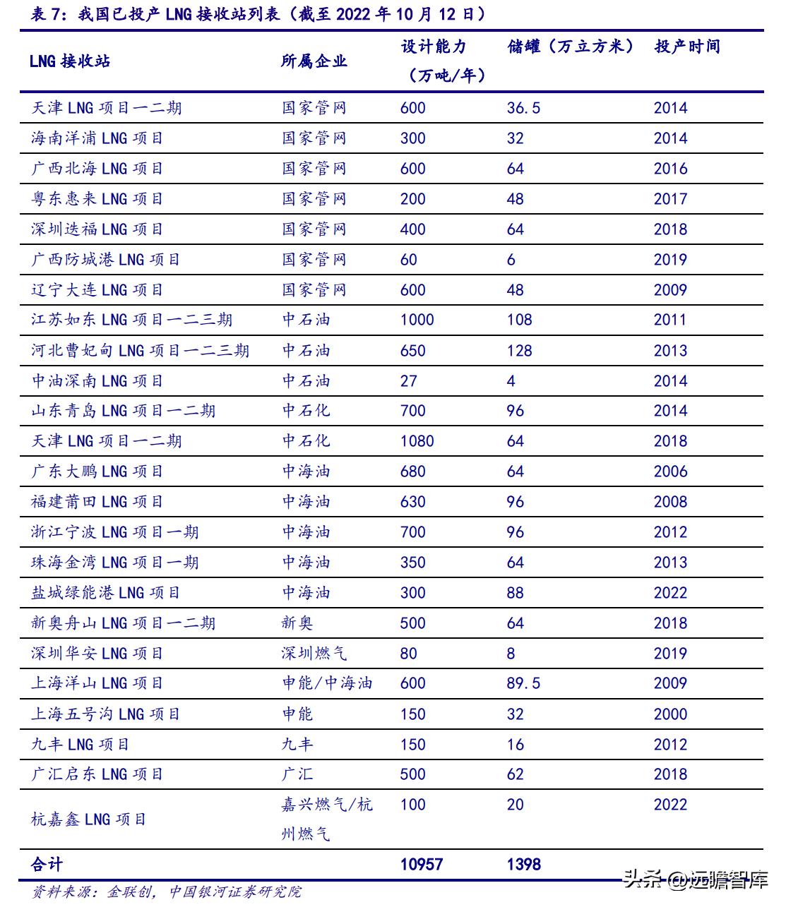 2025新奥历史开奖记录56期，探索新奥历史，揭秘2025年开奖记录第56期