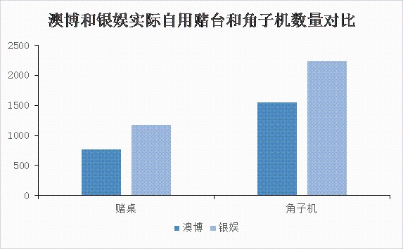 澳门开奖4949，澳门开奖4949，探索与解析