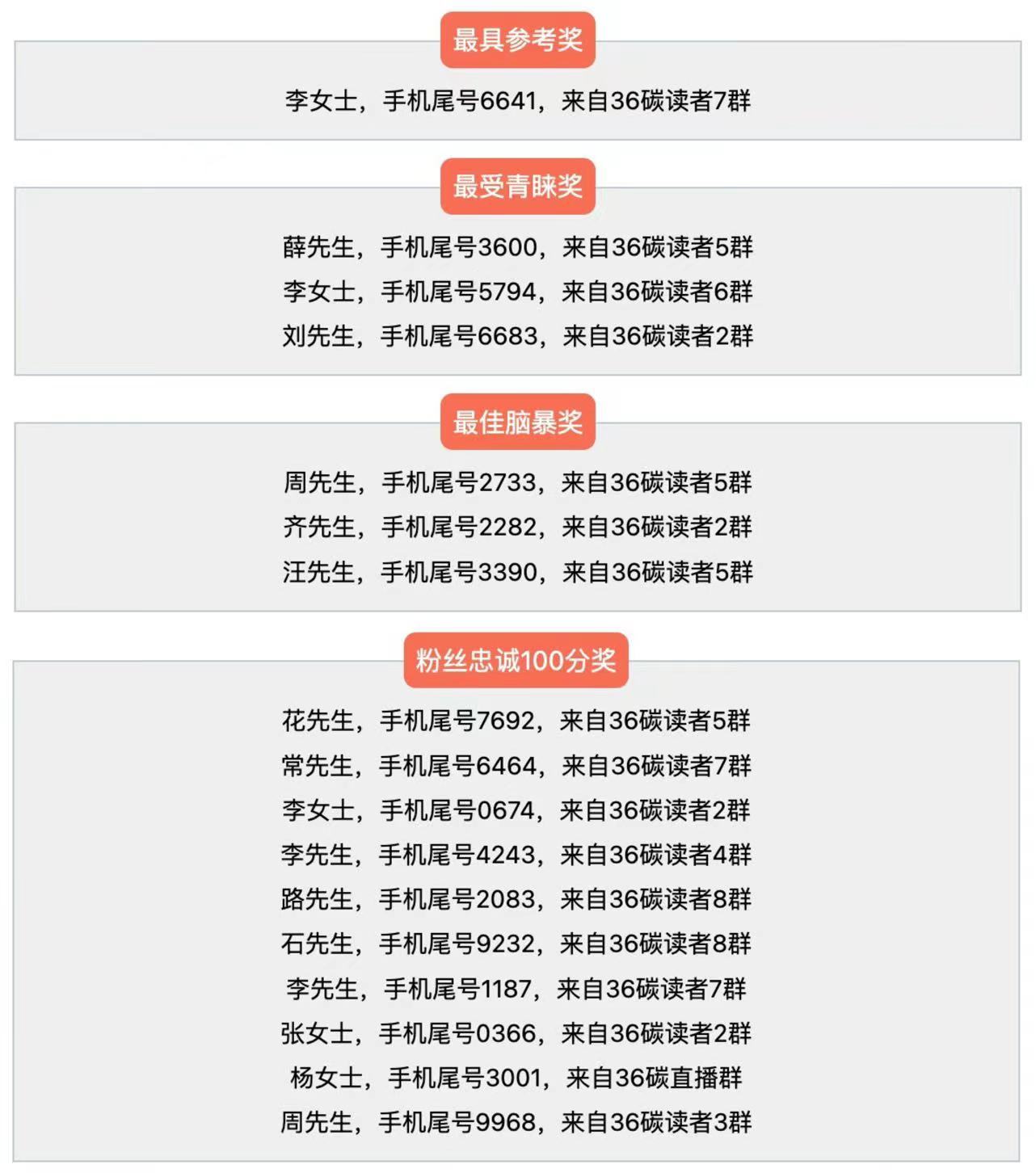 4949免费资料大全资中奖，揭秘4949免费资料大全与中奖奥秘