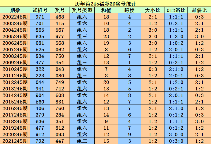 二四六香港资料期期准一，二四六香港资料期期准一，深度解读与预测分析