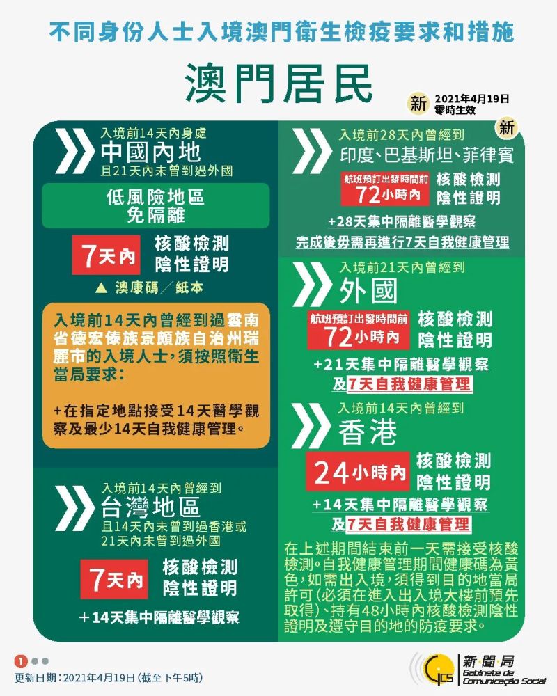 澳门2025正版资料免费看，澳门2025正版资料免费看，探索与发现
