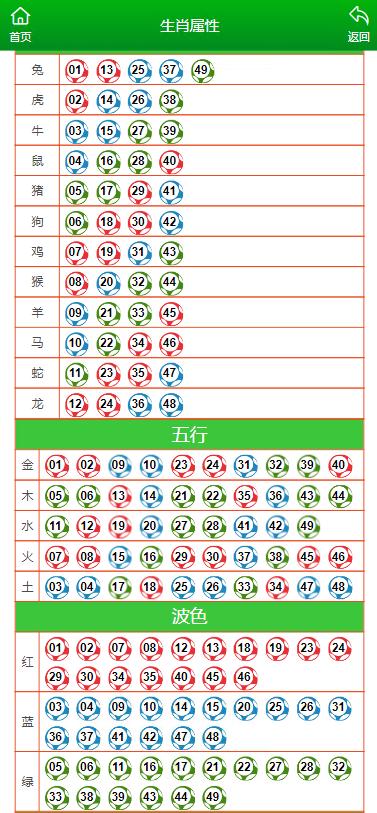 澳门今晚特马开什么号，澳门今晚特马号码预测与解读