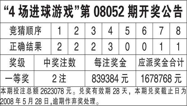 新澳天天开奖资料大全最新开奖结果查询下载，新澳天天开奖资料大全及最新开奖结果查询下载