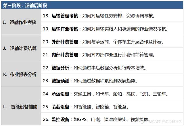 2025全年资料免费大全一肖一特，探索未来，2025全年资料免费大全一肖一特