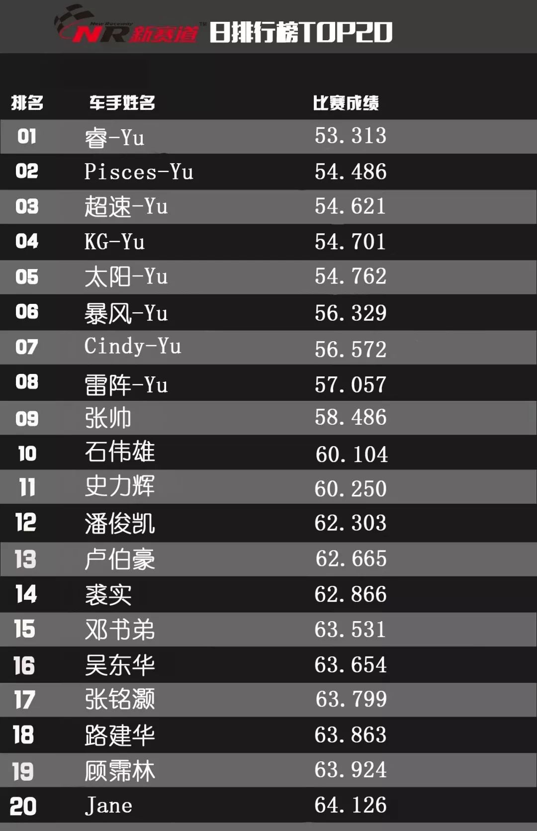 49494949最快开奖结果，关于49494949最快开奖结果的探讨