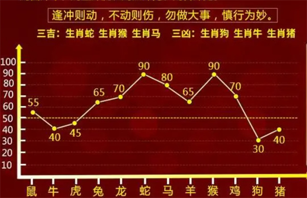 澳门一肖一码100%准确，澳门一肖一码，揭秘预测准确率背后的秘密