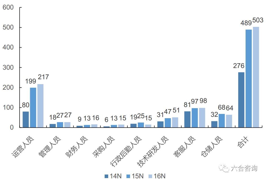 2023年香港+六+合+资料总站，2023年香港六合资料总站，探索最新资讯与数据的汇聚之地