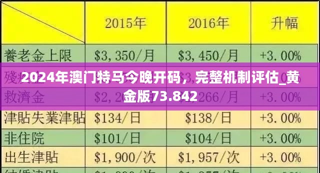 新澳门今晚开特马查询，新澳门今晚开特马查询，探索与期待